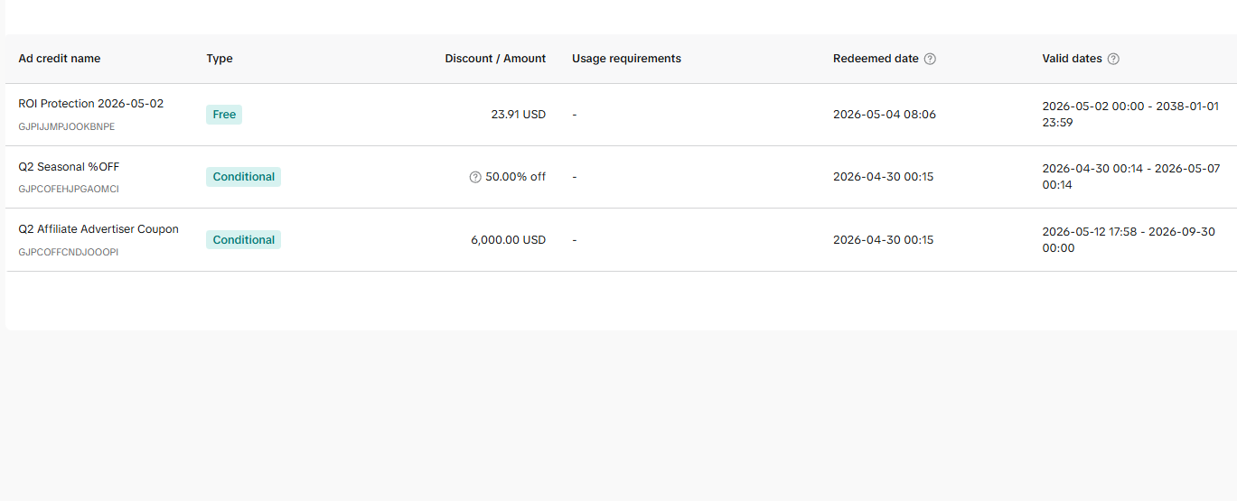 TikTok Ads credit progress record
